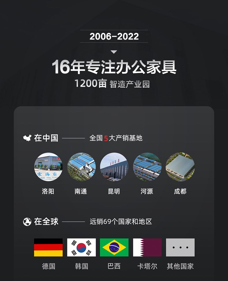 存包柜